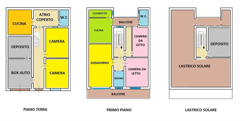 Planimetria dimostrativa