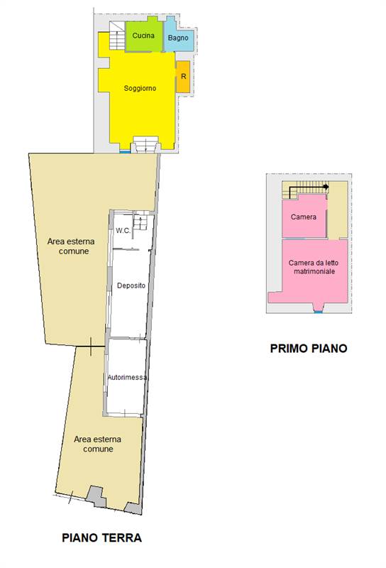Planimetria dimostrativa